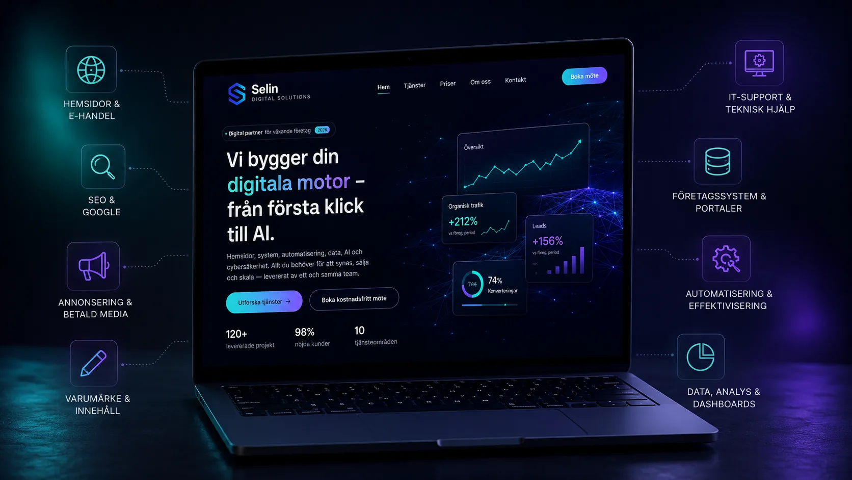 Selins digitala plattform visad på en laptop med tjänsteöversikt